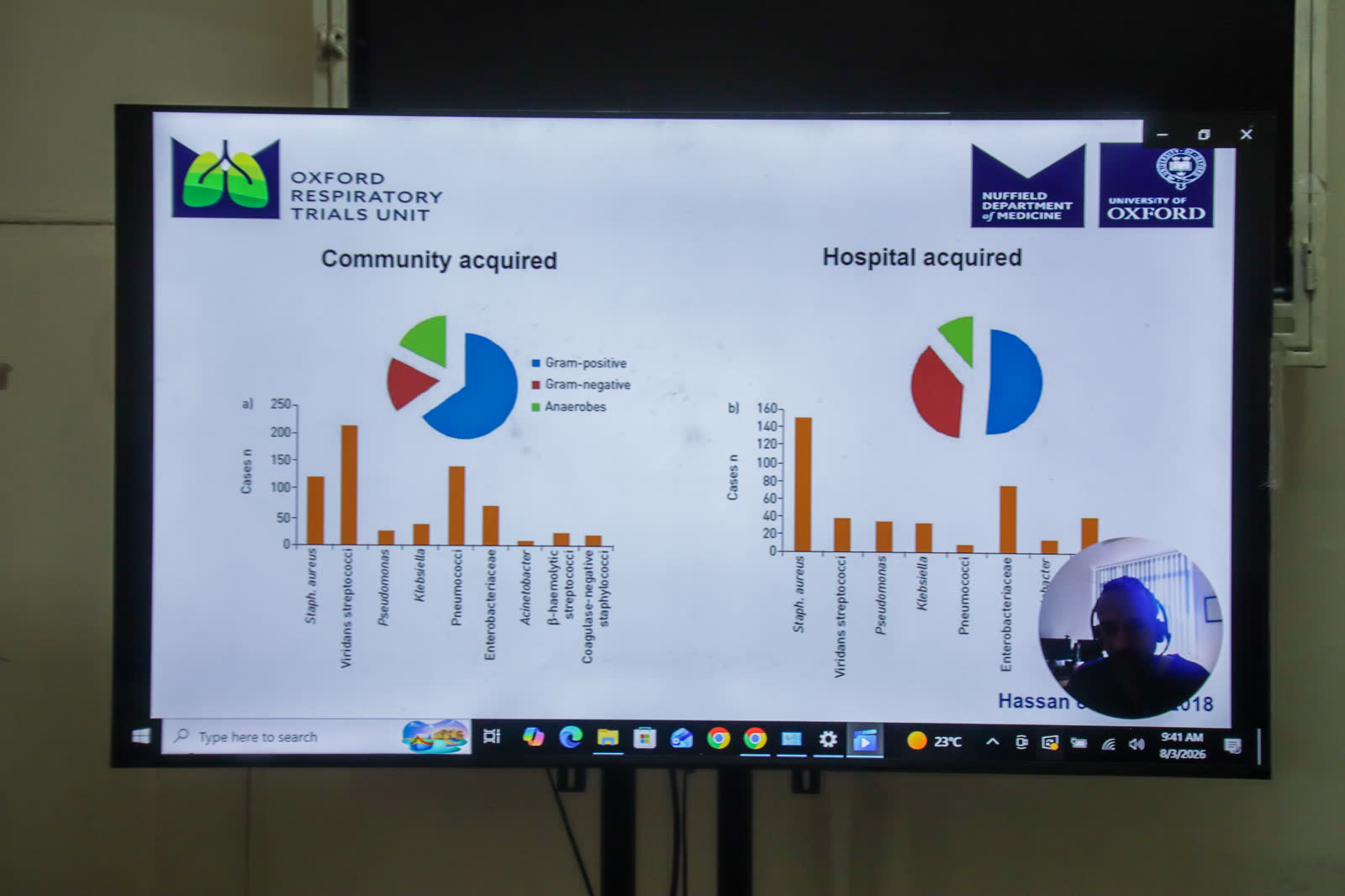 A remote presentation on pleural infection shown to participants